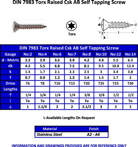 self tapping screw sizes chart